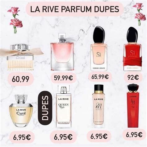 rossmann parfum dupes